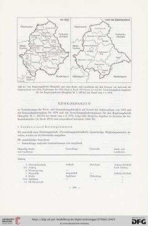 1. Fundorte nach Katalognummern