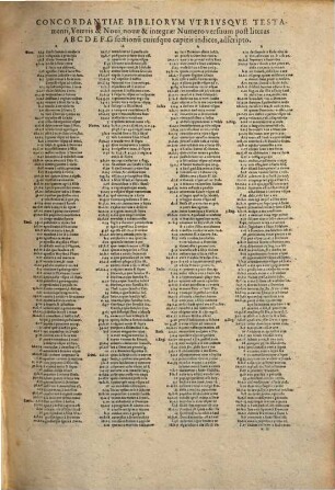 Concordantiae bibliorum utriusque testamenti : veteris et novi, novae et integrae, quas re vera maiores appellare possis