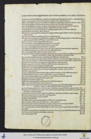 Tabula Capitulorum.