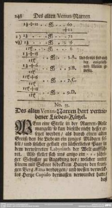 No. 55. Des alten Venus-Narren hart vertriebener Liebes-Kützel