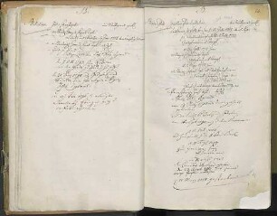 Betulius, Johann Christoph