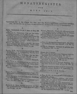 Monatsregister März
