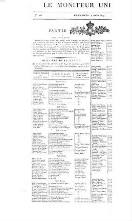 Le moniteur universel. 63. 1819, Juli - Dez.