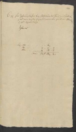 [Quittung] ... Quedlinburg [den] 10ten April 1793. ...