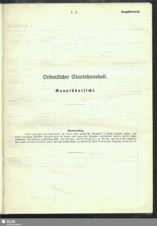 Ordentlicher Staatshaushalt. Hauptübersicht