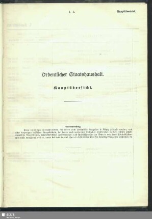 Ordentlicher Staatshaushalt. Hauptübersicht