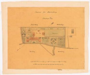 Lehrerseminar, Marienburg: Lageplan
