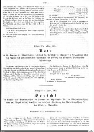 Beilagen zu Protokoll, 120. Sitzung