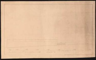 Blücherbrunnen auf dem Neumarkt, Jauer: Schnitt J-K, Straße B-C-D 1:50 (von Inv.Nr. 5372)