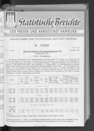 Hamburger Preisindexziffern für die Lebenshaltung im August 1962 : Lfd. Nr. 28