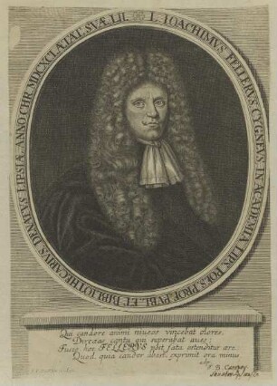Bildnis des Ioachimvs Fellervs
