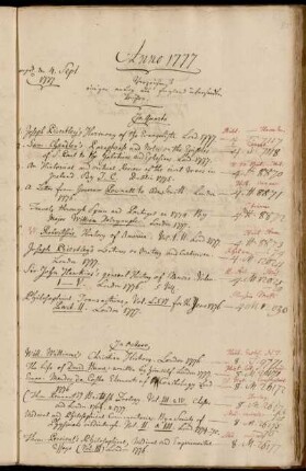 Verzeichniß einiger neuen aus England übersandten Bücher. - Von Hannover zugleich nebst vorhergegangenen Italienischen und Englischen Büchern übersandt.