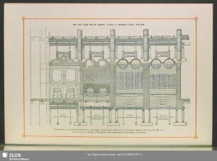 New York Steam Heating Company, Station B, Greenwich Street, New York. Vue élévation et coupe transversal d´un des étage, montrant une batterie de 4 Chaudières Babcock & Wilcox de 268 m. q. de surf. de ch. Chacune, l´installation totale comprenant 64 chaudières semblables