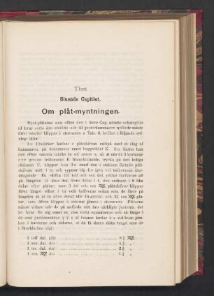 Thet. Siuende Capitlet. Om plät-mynthningen