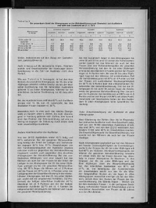 Tabelle 5: Der prozentuale Anteil der Altersgruppen an der Wohnbevölkerung nach Deutschen und Ausländern und nach dem Geschlecht am 27.5.1970