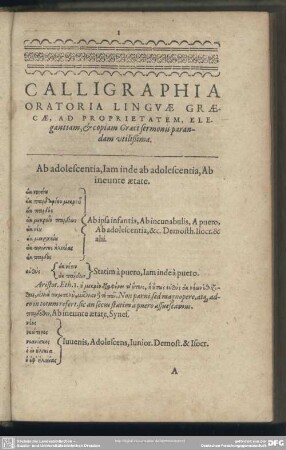 Ab adolescentia, Iam inde ab adolescentia, Ab ineunte aetate