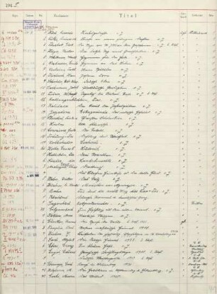 Nr. 1-410