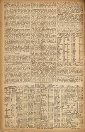 Germania : Zeitung für das deutsche Volk. 11. 1881, 10 - 12