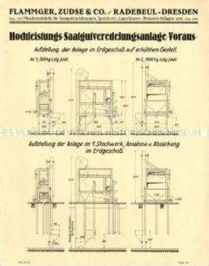 Hochleistungs-Saatgut-Reinigungs- und Veredelungs-Anlage