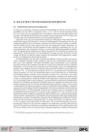 Disposition des Hauptgebäudes