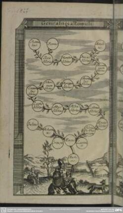 Genealogia Romuli