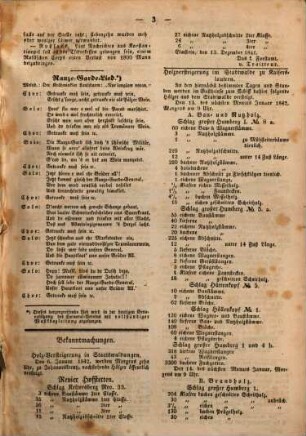 Neustadter Wochenblatt : Organ zur volksthümlichen Besprechung der Tages-Ereignisse, zur Unterhaltung, sowie zur Veröffentlichung von Anzeigen etc.. 1842