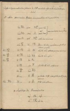 9 Appendix De Pronominibus