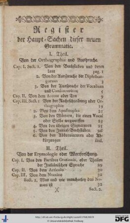 Register der Haupt-Sachen dieser neuen Grammatic.