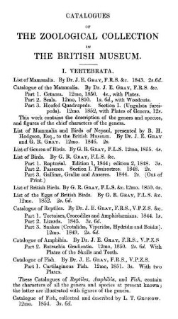 Catalogues of the Zoological Collection in the British Museum.