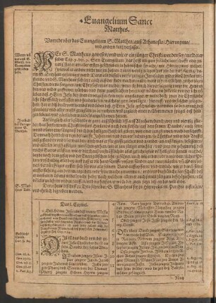 Evangelium Sanct Matthes.