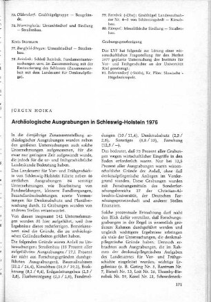 Archäologische Ausgrabungen in Schleswig-Holstein 1976