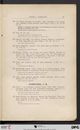 Schmutzer, J. M. (Nr. 428- 441)
