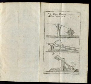 N. I. Varia Tormenta veterum Ad Curtii Lectionem XLIV. n. 34. p.