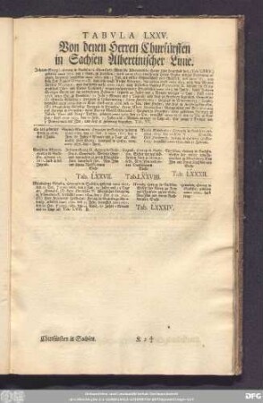 Tabula LXXV. Von denen Herren Churfürsten in Sachsen Albertinischer Linie.