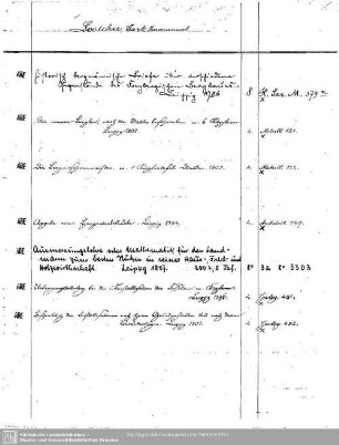 Loescher,Carl, Immanuel: Loescher,Carl, Immanuel