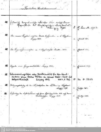 Loescher,Carl, Immanuel: Loescher,Carl, Immanuel