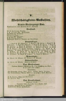 V. Wohlthätigkeits-Anstalten