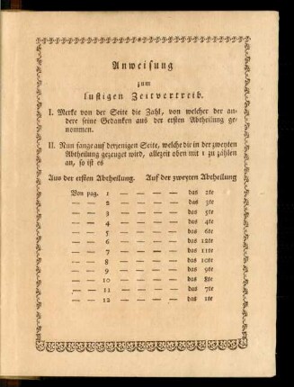 Anweisung zum lustigen Zeitvertreib.
