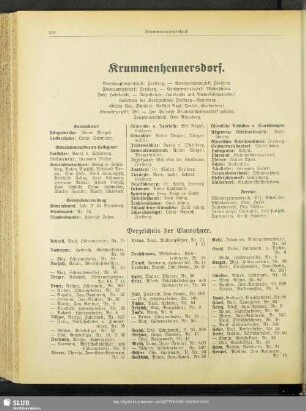 Krummenhennersdorf