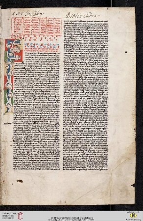 Biblia sacra utriusque testamenti iuxta vulgatam versionem