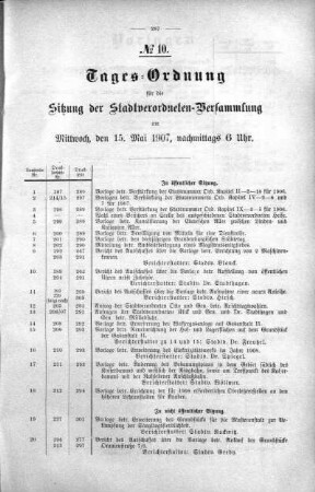 Tages-Ordnung No. 10. (197-230), 15. Mai 1907