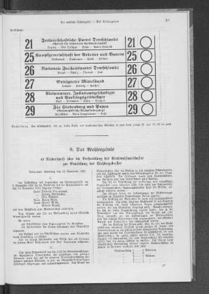 9. Das Wahlergebnis