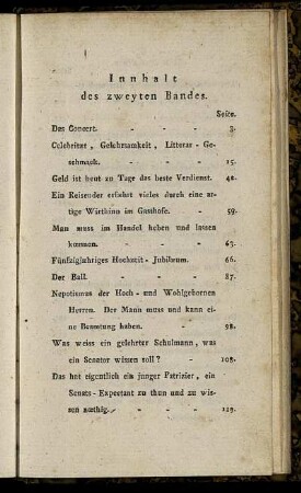 Innhalt des zweyten Bandes