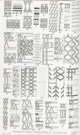 Specimens of "Sumpit" patterns, plate VII