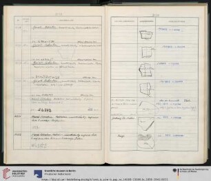 Nr. P. 14200
