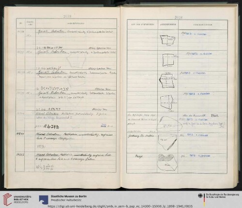 Nr. P. 14200