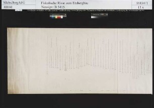 Höhenverhältnisse zwischen der Rothschönberger Stollnsohle beim Oberen Rothschönberger Röschenmundloch unterhalb der Ausmündung des Bleimühler Abzugsgrabens bei Rothschönberg und der Anna Stollnsohle im Lorenz Kunstschacht bei Halsbrücke (Platte 1); Höhenverhältnisse zwischen der Rothschönberger Stollnsohle im Lorenz Kunstschacht bei Halsbrücke und den Hängebänken der Hauptschächte im Freiberger Bergrevier (Platte 2)
