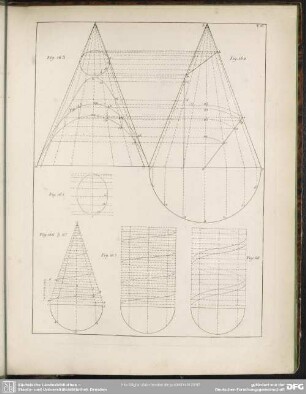Fig. 162-168