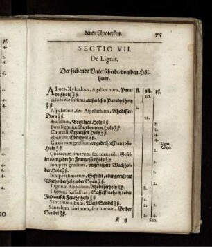 Sectio VII. De Lignis. Der siebendt Unterscheidt/ von den Höltzern