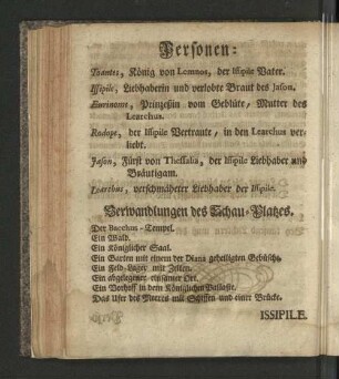 Verwandlungen des Schau-Platzes.